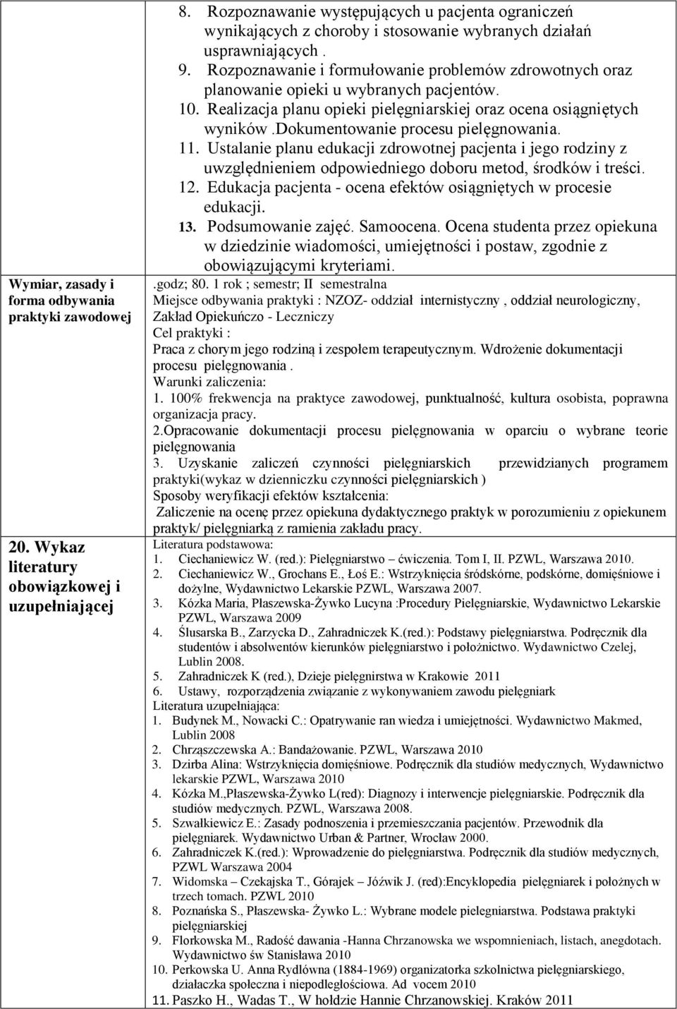 Rozpoznawanie i formułowanie problemów zdrowotnych oraz planowanie opieki u wybranych pacjentów. 10. Realizacja planu opieki pielęgniarskiej oraz ocena osiągniętych wyników.