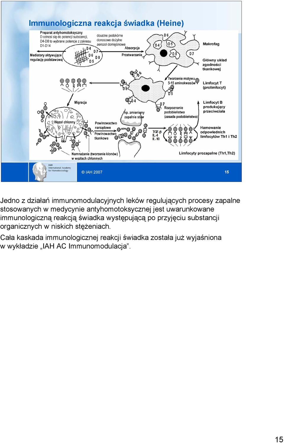 immunologiczną reakcją świadka występującą po przyjęciu substancji organicznych w niskich