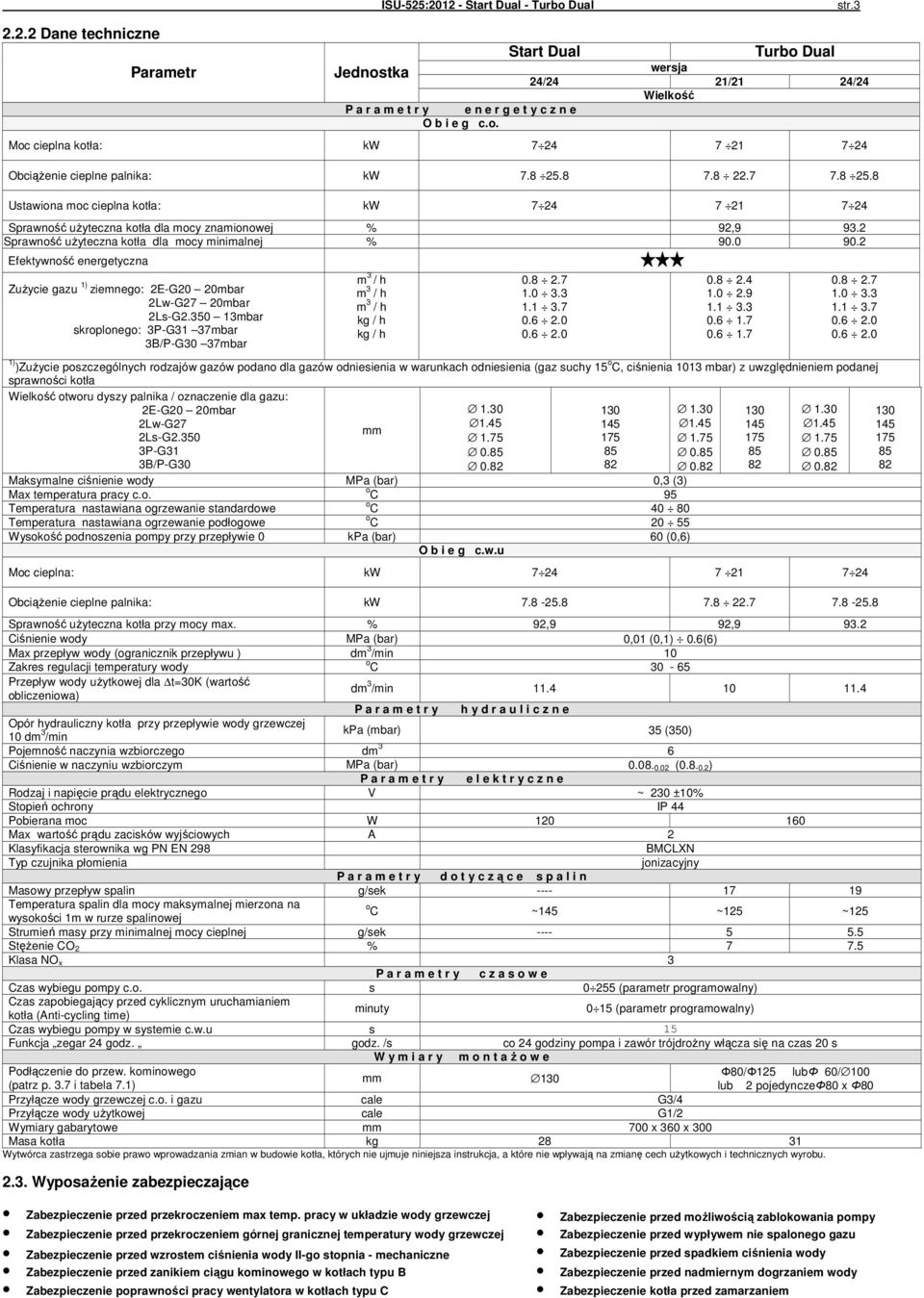 2 Efektywność energetyczna Zużycie gazu ) ziemnego: 2E-G20 20mbar 2Lw-G27 20mbar 2Ls-G2.350 3mbar skroplonego: 3P-G3 37mbar 3B/P-G30 37mbar m 3 / h m 3 / h m 3 / h kg / h kg / h 0.8 2.7.0 3.3. 3.7 0.