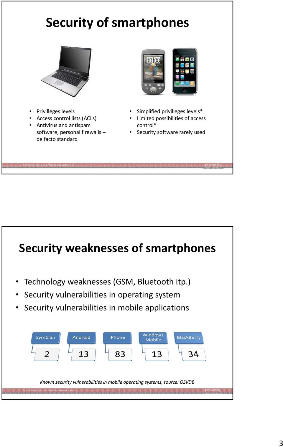 Security weaknesses of smartphones Technology weaknesses (GSM, Bluetooth itp.
