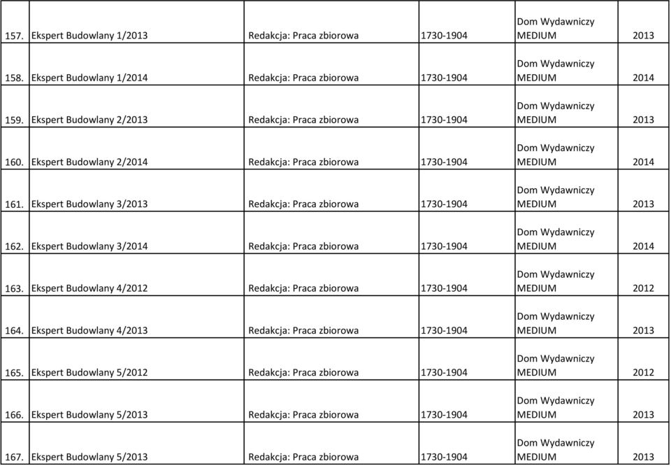 Ekspert Budowlany 4/2012 Redakcja: Praca zbiorowa 1730-1904 164. Ekspert Budowlany 4/2013 Redakcja: Praca zbiorowa 1730-1904 165. Ekspert Budowlany 5/2012 Redakcja: Praca zbiorowa 1730-1904 166.