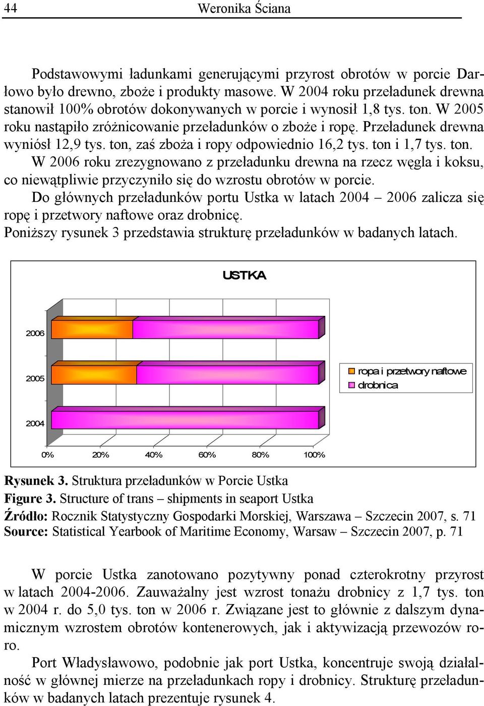 ton, zaś zboża i ropy odpowiednio 16,2 tys. ton i 1,7 tys. ton. W roku zrezygnowano z przeładunku drewna na rzecz węgla i koksu, co niewątpliwie przyczyniło się do wzrostu obrotów w porcie.