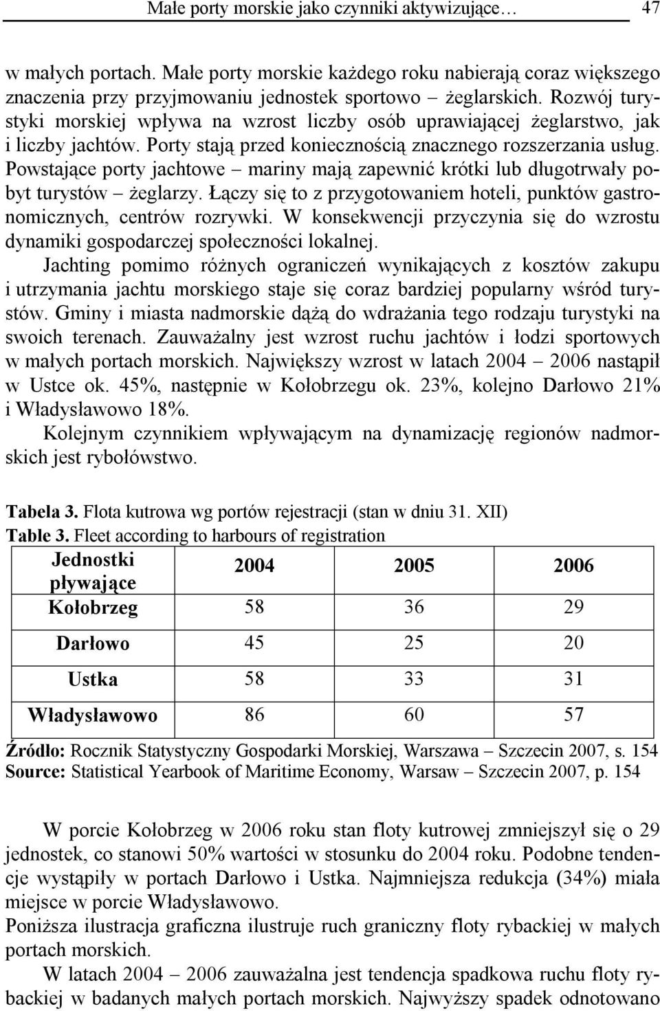 Powstające porty jachtowe mariny mają zapewnić krótki lub długotrwały pobyt turystów żeglarzy. Łączy się to z przygotowaniem hoteli, punktów gastronomicznych, centrów rozrywki.