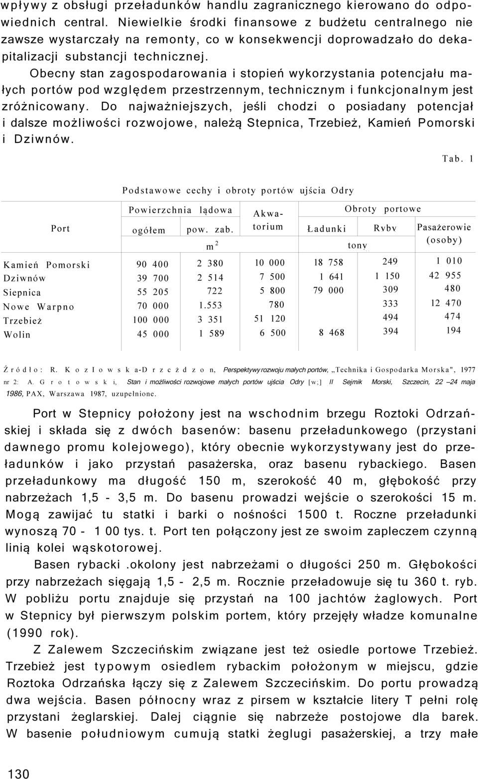 Obecny stan zagospodarowania i stopień wykorzystania potencjału małych portów pod względem przestrzennym, technicznym i funkcjonalnym jest zróżnicowany.