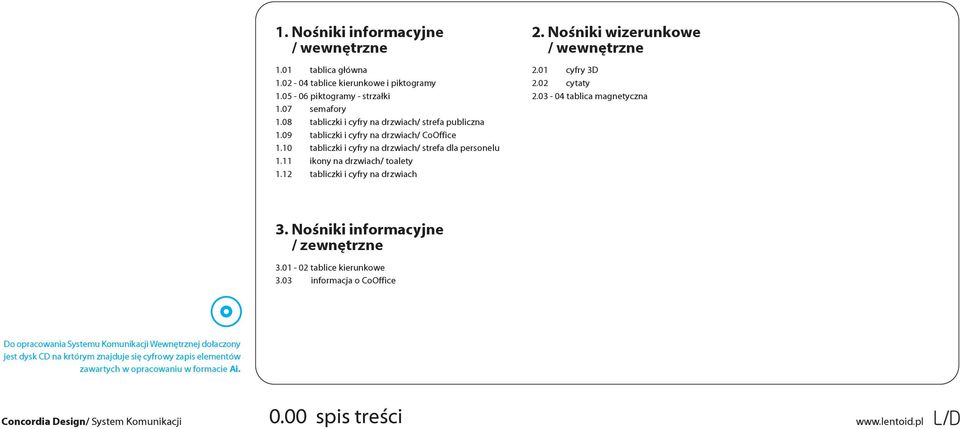 11 ikony na drzwiach/ toalety 1.12 tabliczki i cyfry na drzwiach 2. Nośniki wizerunkowe / wewnętrzne 2.01 cyfry 3D 2.02 cytaty 2.03-04 tablica magnetyczna 3.