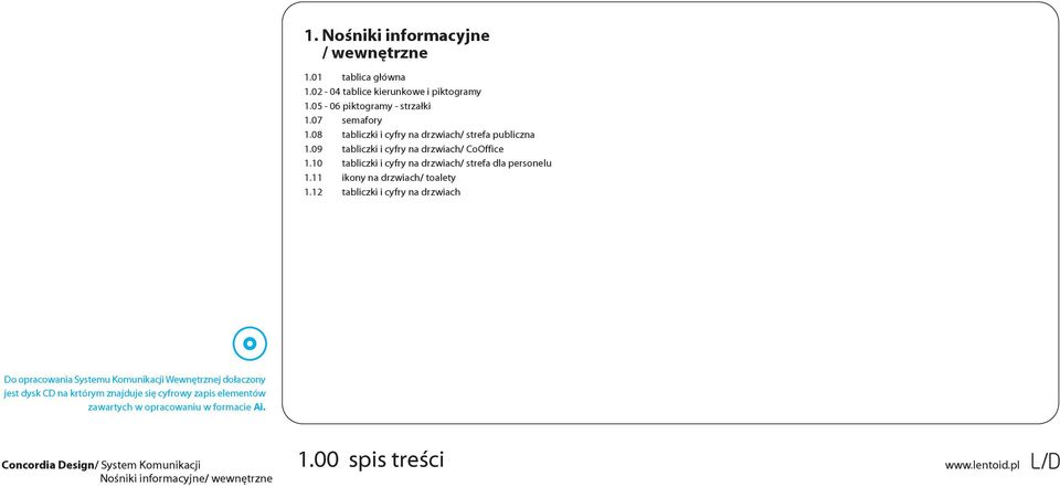 10 tabliczki i cyfry na drzwiach/ strefa dla personelu 1.11 ikony na drzwiach/ toalety 1.