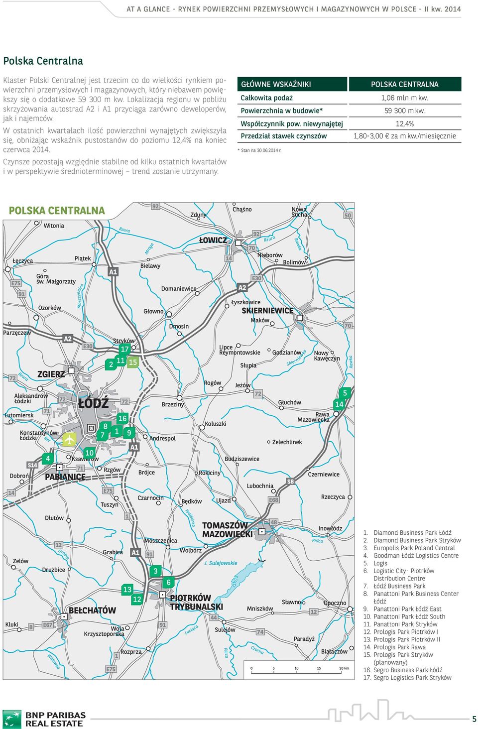 Lokalizacja regionu w pobliżu skrzyżowania autostrad A i A przyciąga zarówno deweloperów, jak i najemców.