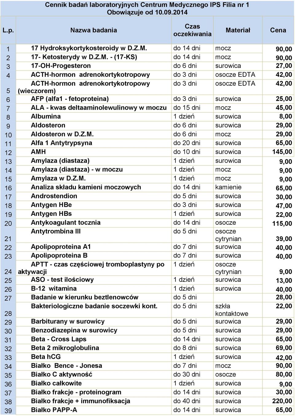 42,00 5 (wieczorem) 6 AFP (alfa1 - fetoproteina) do 3 dni surowica 25,00 7 ALA - kwas deltaaminolewulinowy w moczu do 15 dni mocz 45,00 8 Albumina 1 dzień surowica 8,00 9 Aldosteron do 6 dni surowica