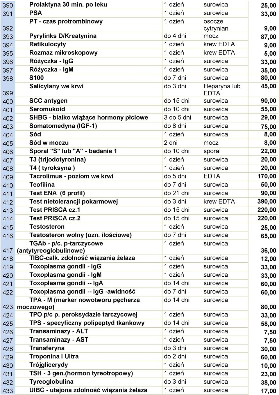 EDTA 9,00 395 Rozmaz mikroskopowy 1 dzień krew EDTA 5,00 396 Różyczka - IgG 1 dzień surowica 33,00 397 Różyczka - IgM 1 dzień surowica 35,00 398 S100 do 7 dni surowica 80,00 Salicylany we krwi do 3