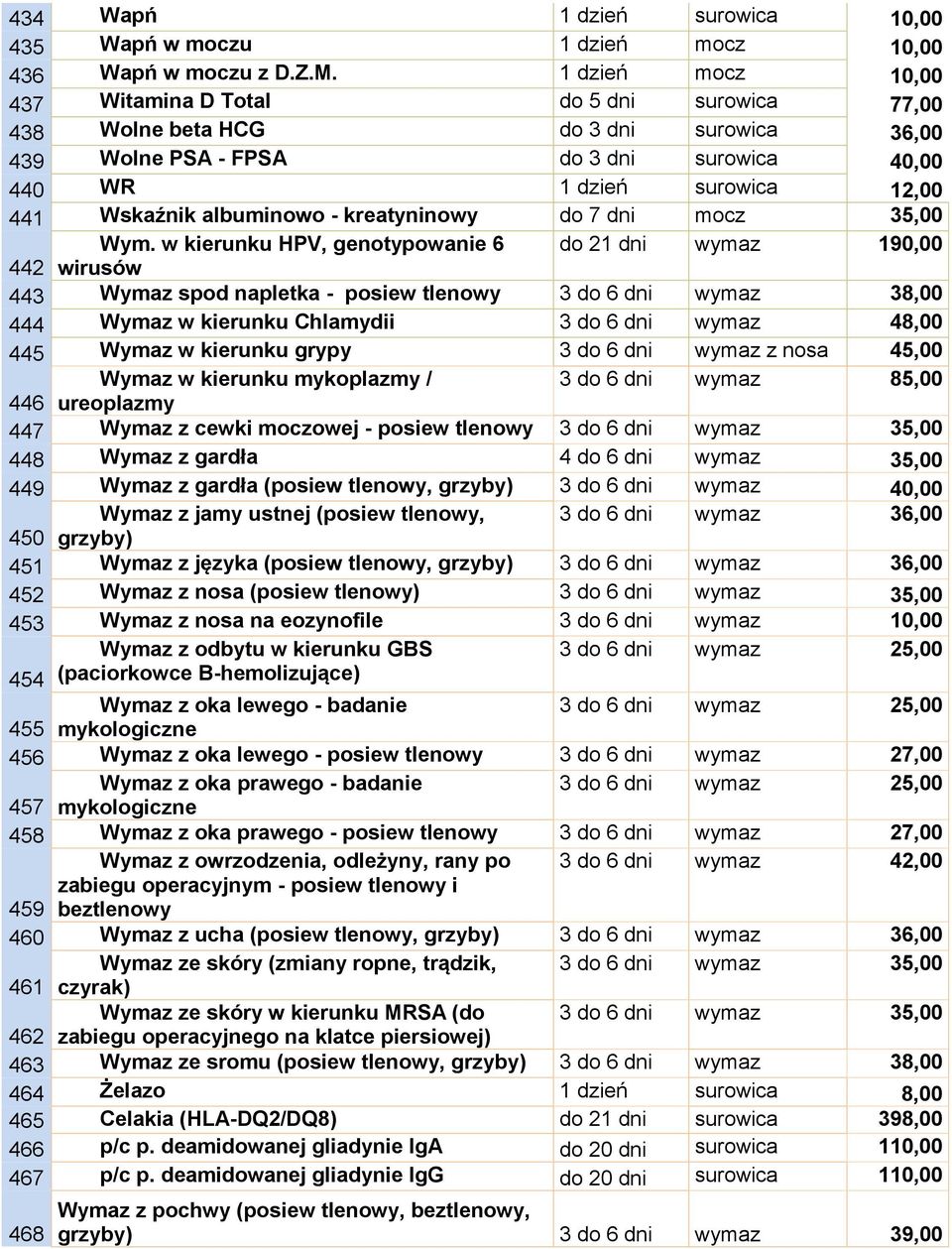 albuminowo - kreatyninowy do 7 dni mocz 35,00 Wym.