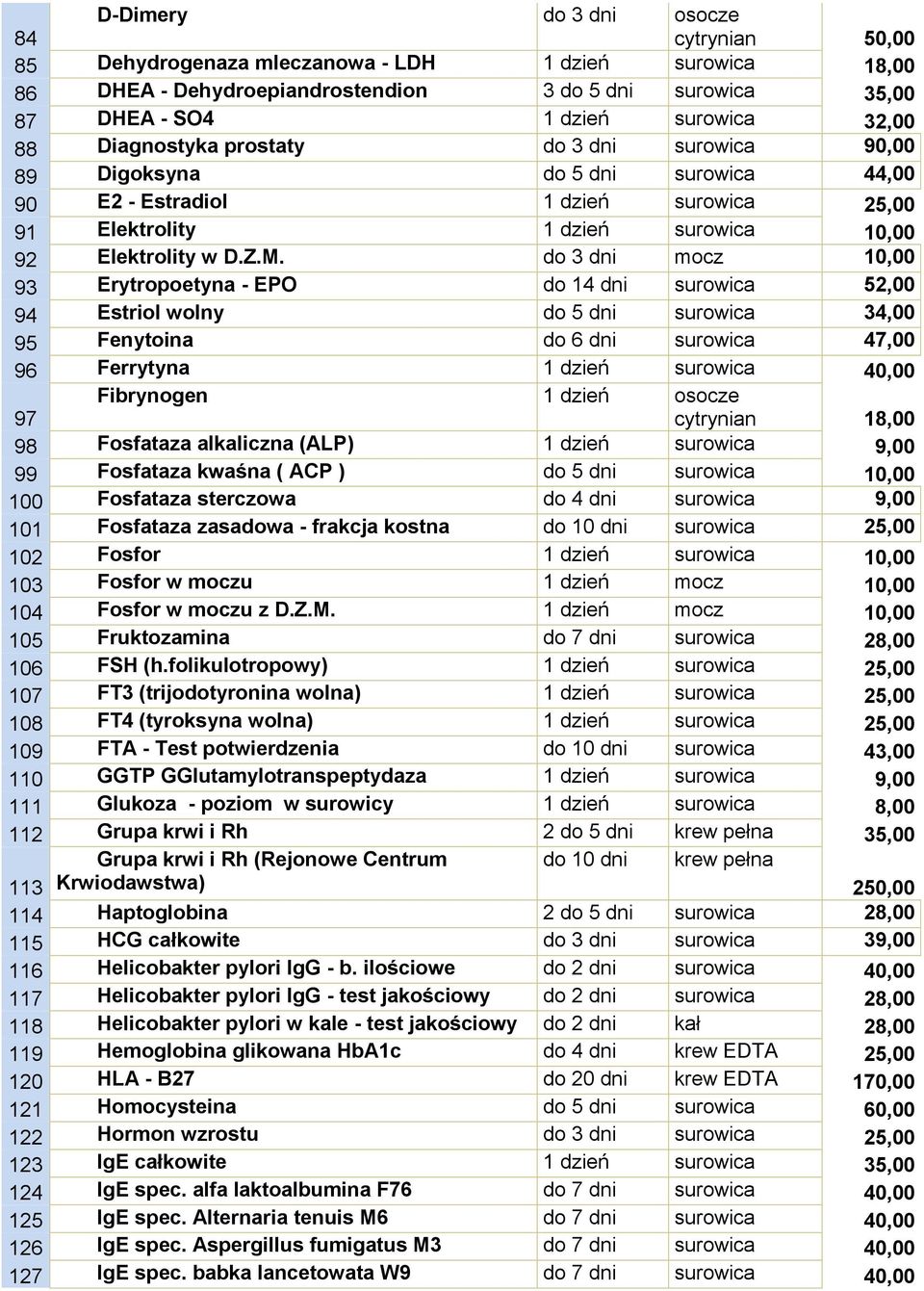 do 3 dni mocz 10,00 93 Erytropoetyna - EPO do 14 dni surowica 52,00 94 Estriol wolny do 5 dni surowica 34,00 95 Fenytoina do 6 dni surowica 47,00 96 Ferrytyna 1 dzień surowica 40,00 97 Fibrynogen 1