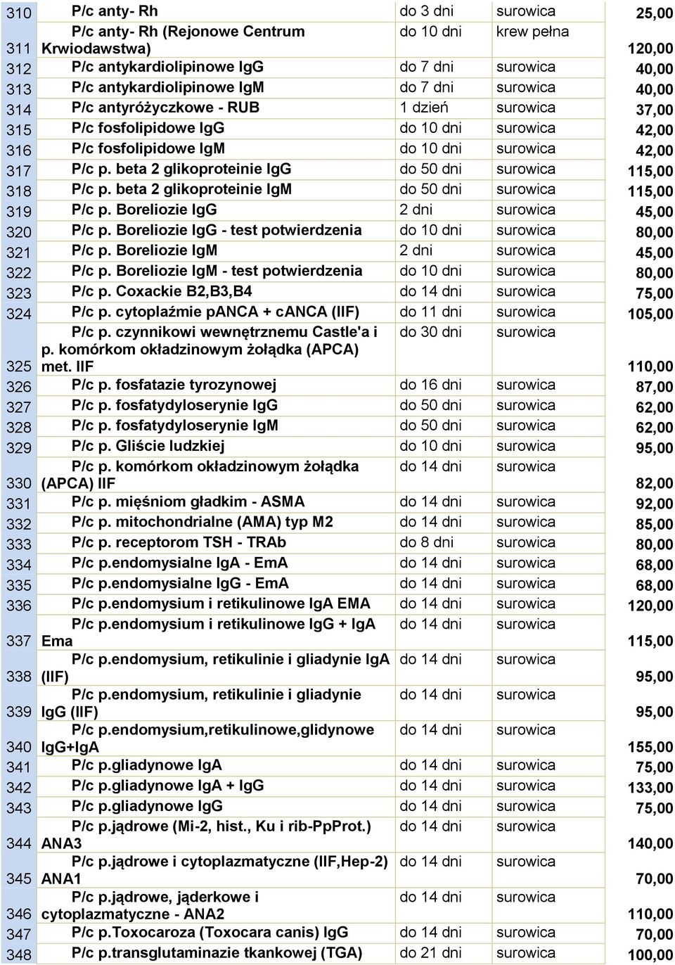 beta 2 glikoproteinie IgG do 50 dni surowica 115,00 318 P/c p. beta 2 glikoproteinie IgM do 50 dni surowica 115,00 319 P/c p. Boreliozie IgG 2 dni surowica 45,00 320 P/c p.