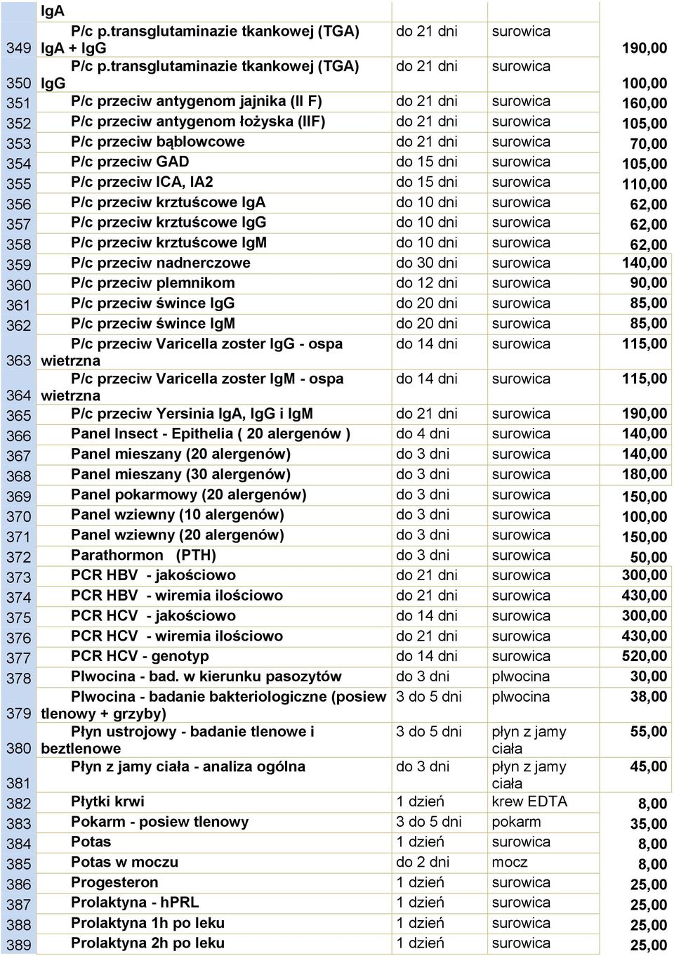 105,00 353 P/c przeciw bąblowcowe do 21 dni surowica 70,00 354 P/c przeciw GAD do 15 dni surowica 105,00 355 P/c przeciw ICA, IA2 do 15 dni surowica 110,00 356 P/c przeciw krztuścowe IgA do 10 dni