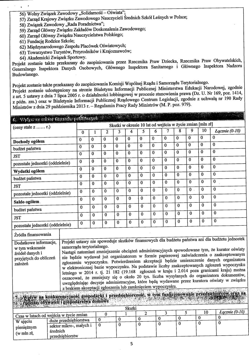 dzynarodowego Zespolu Placowek Oswiatowych; 63) Towarzystwo Turystow, Przyrodnikow i Krajoznawc6w; 64) Akademicki Zwi^zek Sportowy.