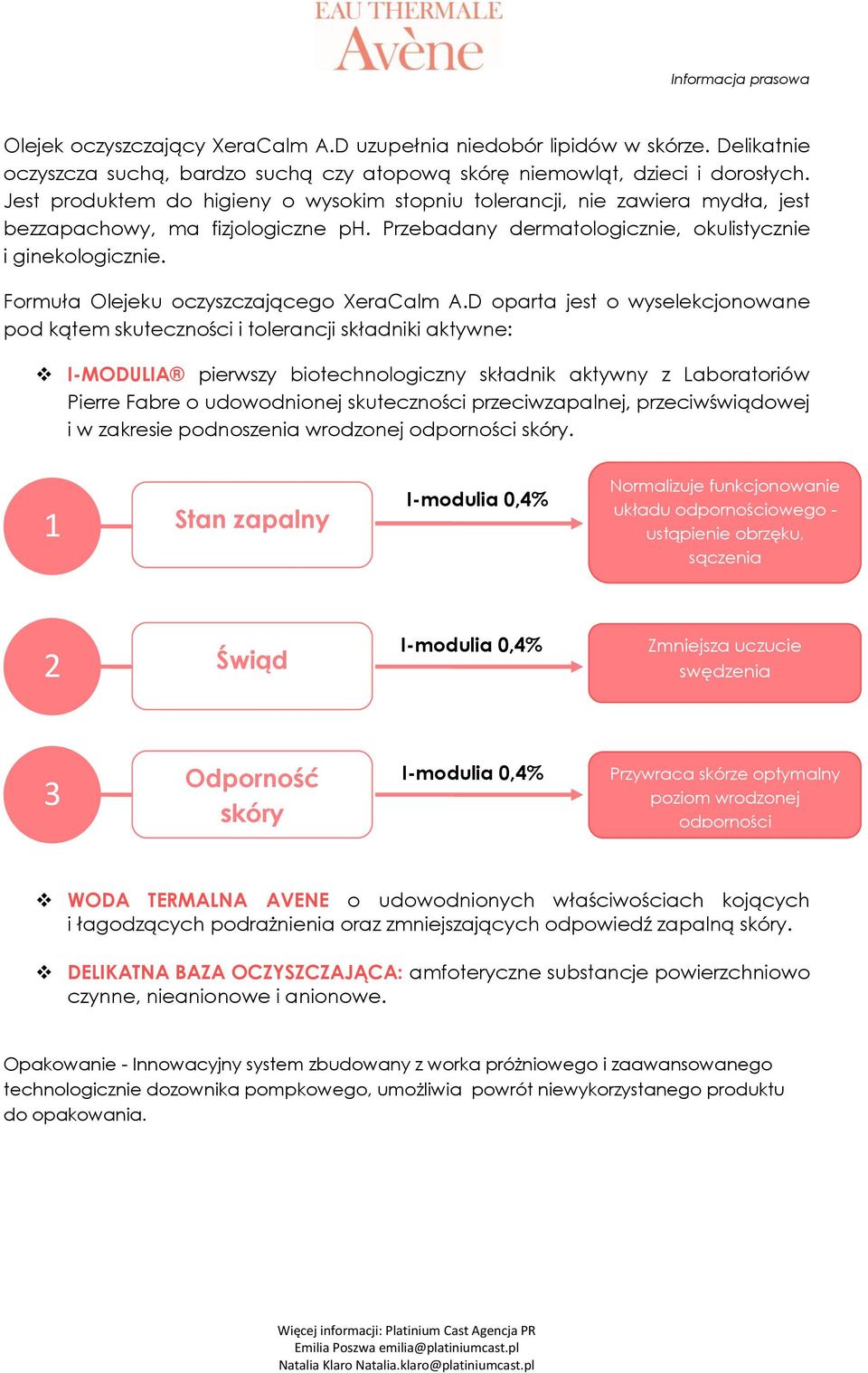 Formuła Olejeku oczyszczającego XeraCalm A.