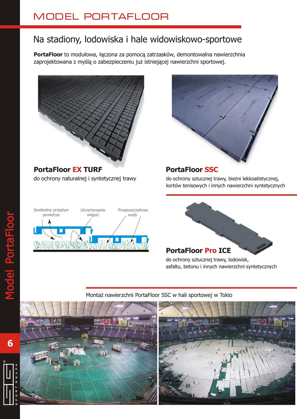 PortaFloor EX TURF do ochrony naturalnej i syntetycznej trawy PortaFloor SSC do ochrony sztucznej trawy, bie ni lekkoatletycznej, kortów tenisowych i innych