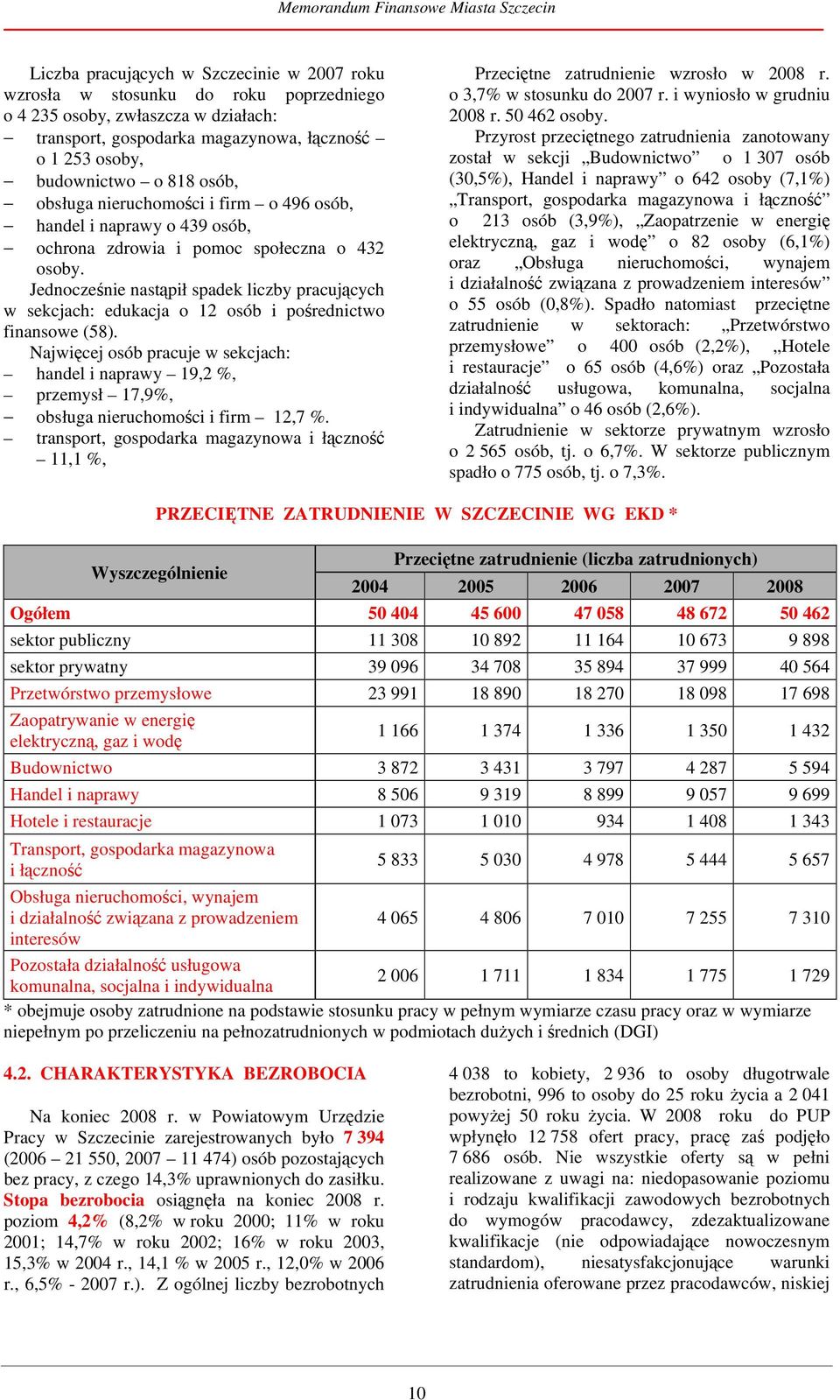 Jednocześnie nastąpił spadek liczby pracujących w sekcjach: edukacja o 12 osób i pośrednictwo finansowe (58).