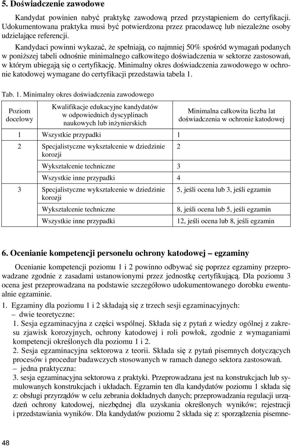 Kandydaci powinni wykazać, że spełniają, co najmniej 50% spośród wymagań podanych w poniższej tabeli odnośnie minimalnego całkowitego doświadczenia w sektorze zastosowań, w którym ubiegają się o