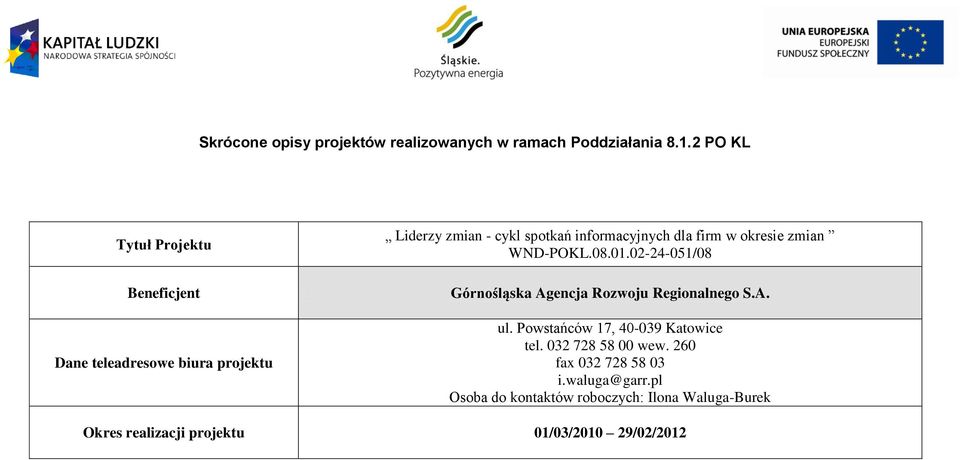 02-24-051/08 Górnośląska Agencja Rozwoju Regionalnego S.A. ul. Powstańców 17, 40-039 Katowice tel.