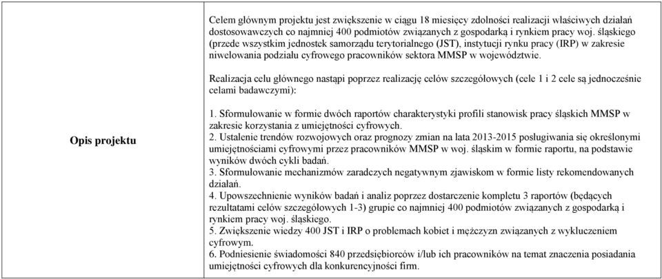 Realizacja celu głównego nastąpi poprzez realizację celów szczegółowych (cele 1 i 2 cele są jednocześnie celami badawczymi): Opis projektu 1.