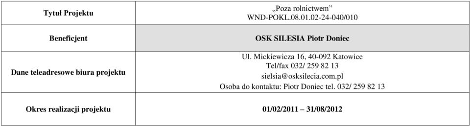 Mickiewicza 16, 40-092 Katowice Tel/fax 032/ 259 82 13