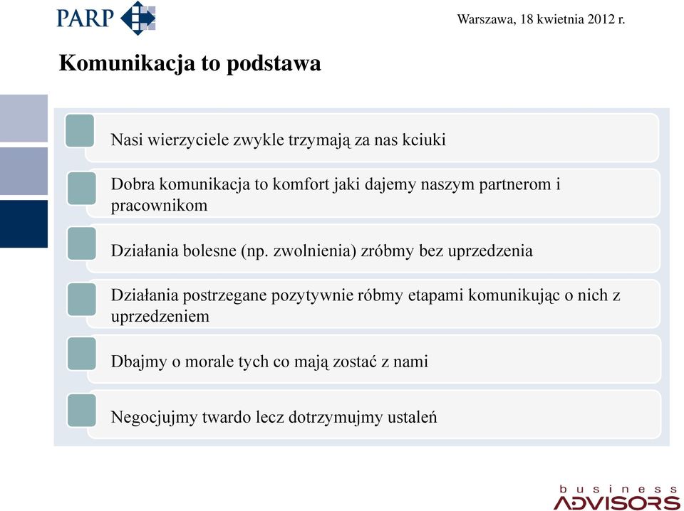 zwolnienia) zróbmy bez uprzedzenia Działania postrzegane pozytywnie róbmy etapami