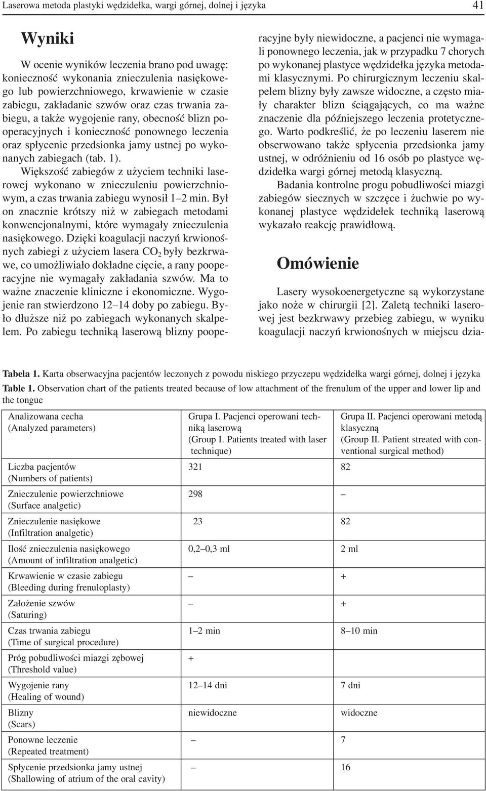ustnej po wyko nanych zabiegach (tab. 1). Większość zabiegów z użyciem techniki lase rowej wykonano w znieczuleniu powierzchnio wym, a czas trwania zabiegu wynosił 1 2 min.
