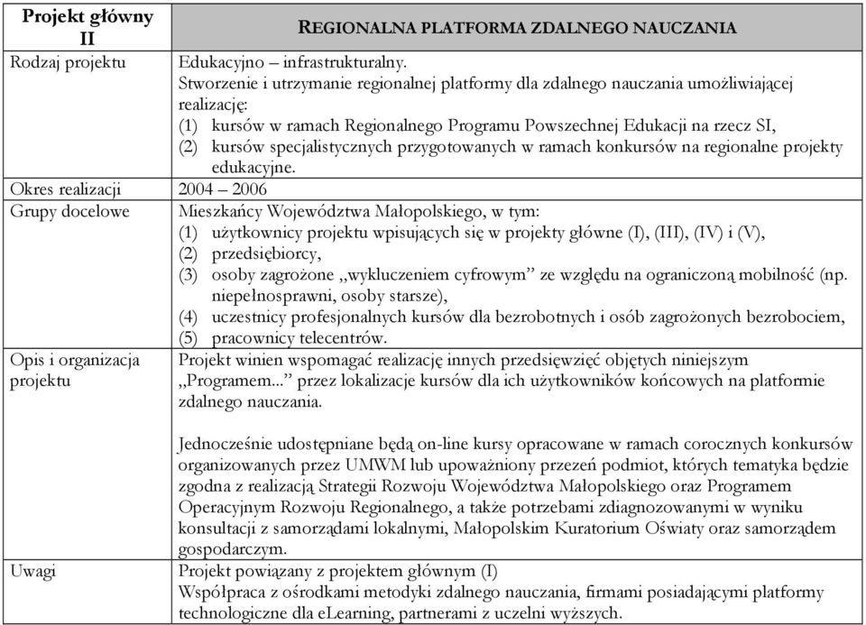 specjalistycznych przygotowanych w ramach konkursów na regionalne projekty edukacyjne.