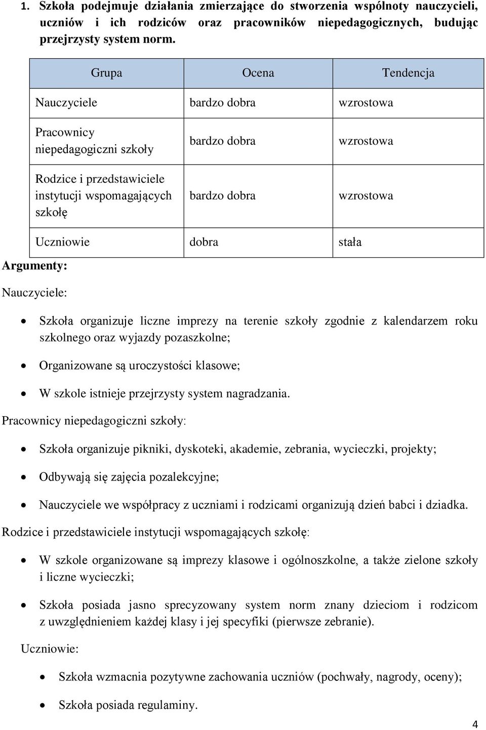 istnieje przejrzysty system nagradzania.