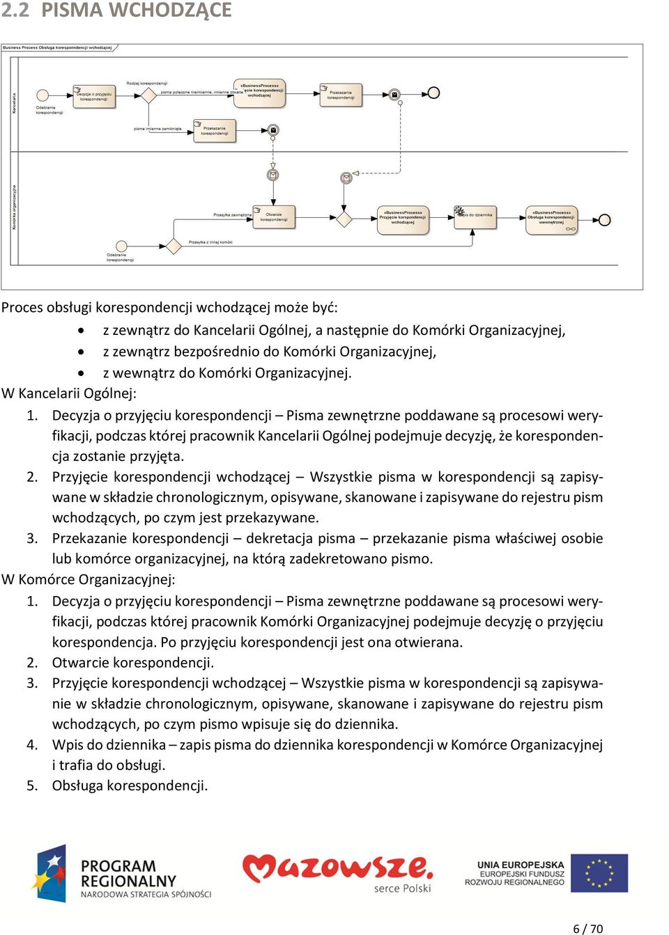 Decyzja o przyjęciu korespondencji Pisma zewnętrzne poddawane są procesowi weryfikacji, podczas której pracownik Kancelarii Ogólnej podejmuje decyzję, że korespondencja zostanie przyjęta. 2.