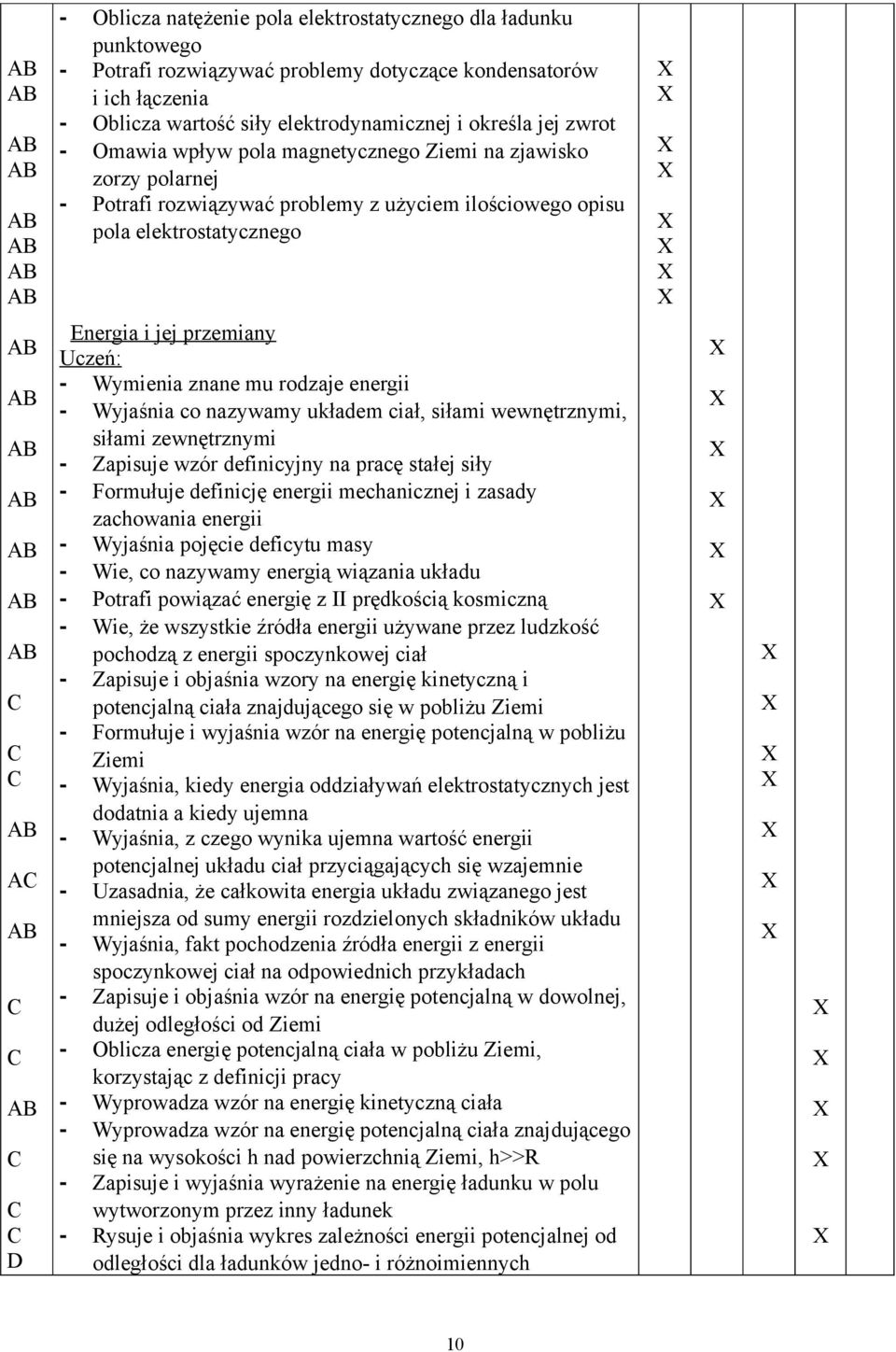 rodzaje energii - Wyjaśnia co nazywamy układem ciał, siłami wewnętrznymi, siłami zewnętrznymi - Zapisuje wzór definicyjny na pracę stałej siły - Formułuje definicję energii mechanicznej i zasady