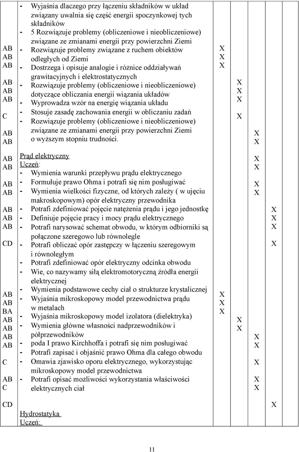 problemy (obliczeniowe i nieobliczeniowe) dotyczące obliczania energii wiązania układów - Wyprowadza wzór na energię wiązania układu - Stosuje zasadę zachowania energii w obliczaniu zadań -