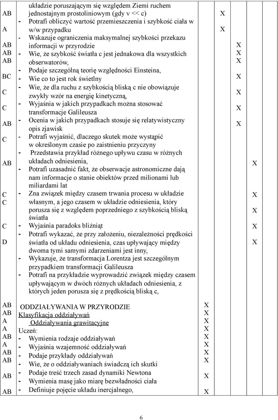 świetlny - Wie, że dla ruchu z szybkością bliską c nie obowiązuje zwykły wzór na energię kinetyczną, - Wyjaśnia w jakich przypadkach można stosować transformacje Galileusza - Ocenia w jakich