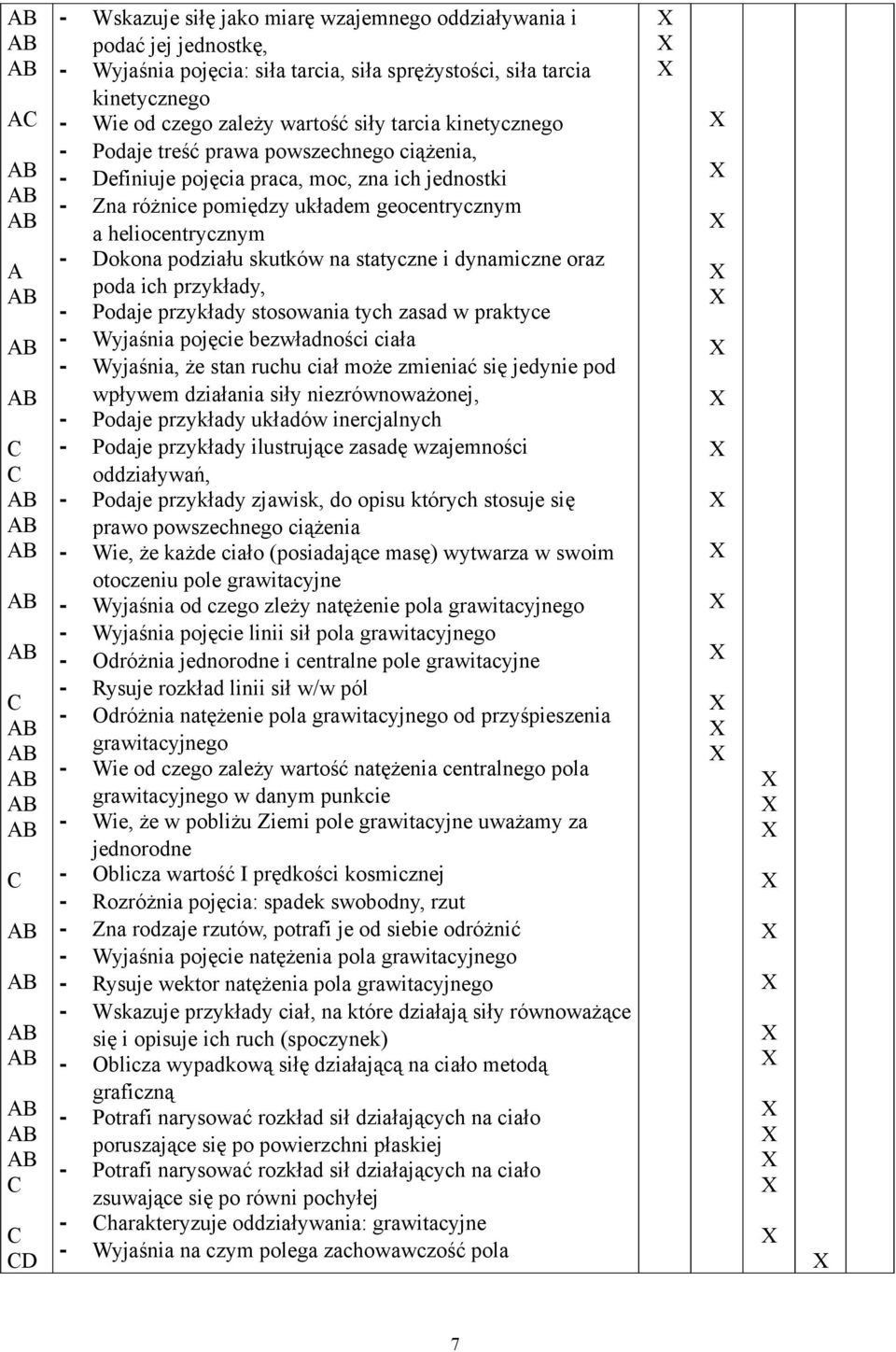 statyczne i dynamiczne oraz poda ich przykłady, - Podaje przykłady stosowania tych zasad w praktyce - Wyjaśnia pojęcie bezwładności ciała - Wyjaśnia, że stan ruchu ciał może zmieniać się jedynie pod