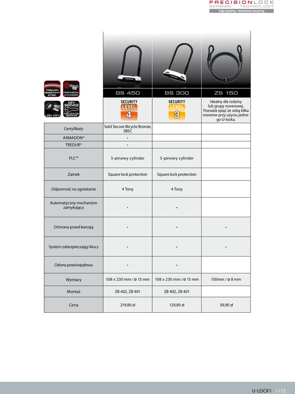 PLC 5-pinowy cylinder 5-pinowy cylinder Zamek Square lock protection Square lock protection Odporność na zgniatanie 4 Tony 4 Tony Automatyczny mechanizm zamykający