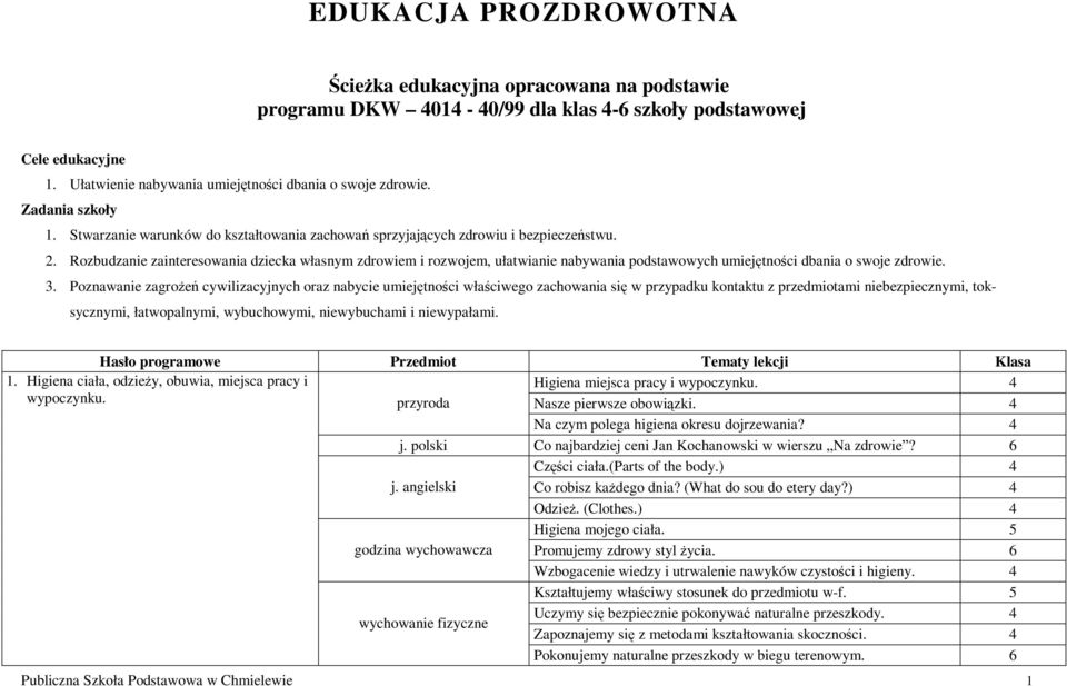 Rozbudzanie zainteresowania dziecka własnym zdrowiem i rozwojem, ułatwianie nabywania podstawowych umiejętności dbania o swoje zdrowie. 3.