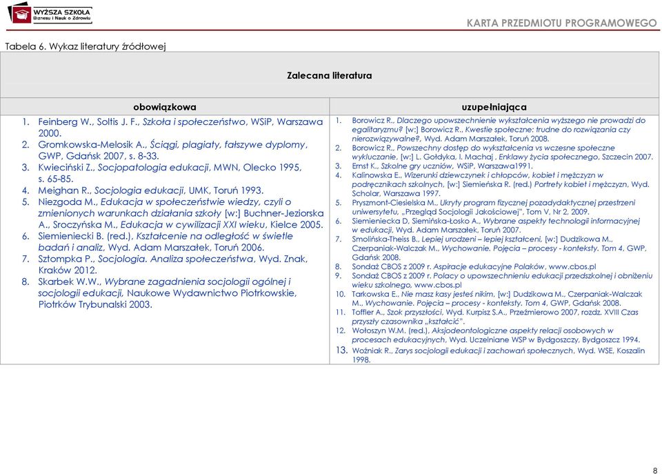 , Edukacja w społeczeństwie wiedzy, czyli o zmienionych warunkach działania szkoły [w:] Buchner-Jeziorska A., Sroczyńska M., Edukacja w cywilizacji XXI wieku, Kielce 005. 6. Siemieniecki B. (red.