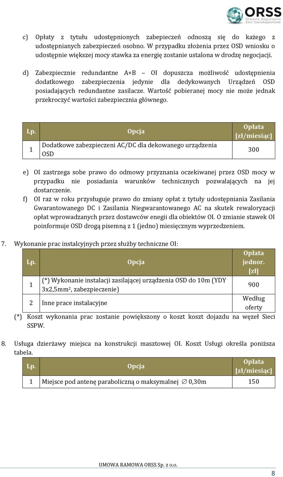 d) Zabezpiecznie redundantne A+B OI dopuszcza możliwość udostępnienia dodatkowego zabezpieczenia jedynie dla dedykowanych Urządzeń OSD posiadających redundantne zasilacze.