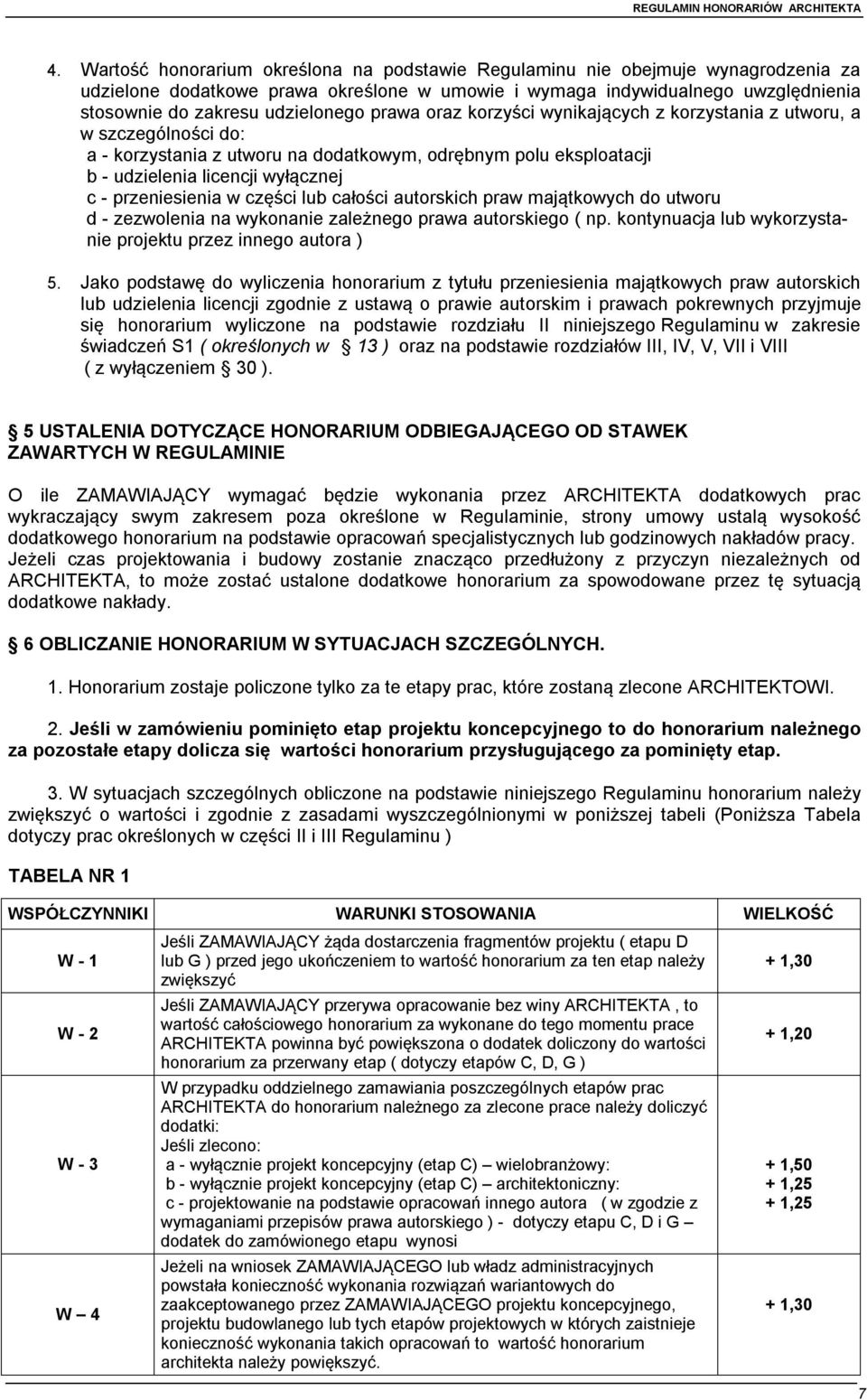 przeniesienia w części lub całości autorskich praw majątkowych do utworu d - zezwolenia na wykonanie zależnego prawa autorskiego ( np. kontynuacja lub wykorzystanie projektu przez innego autora ) 5.