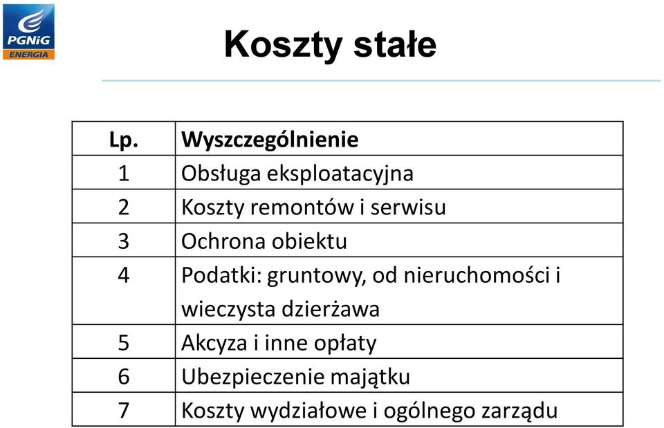 serwisu 3 Ochroa obiektu 4 Podatki: grutowy, od