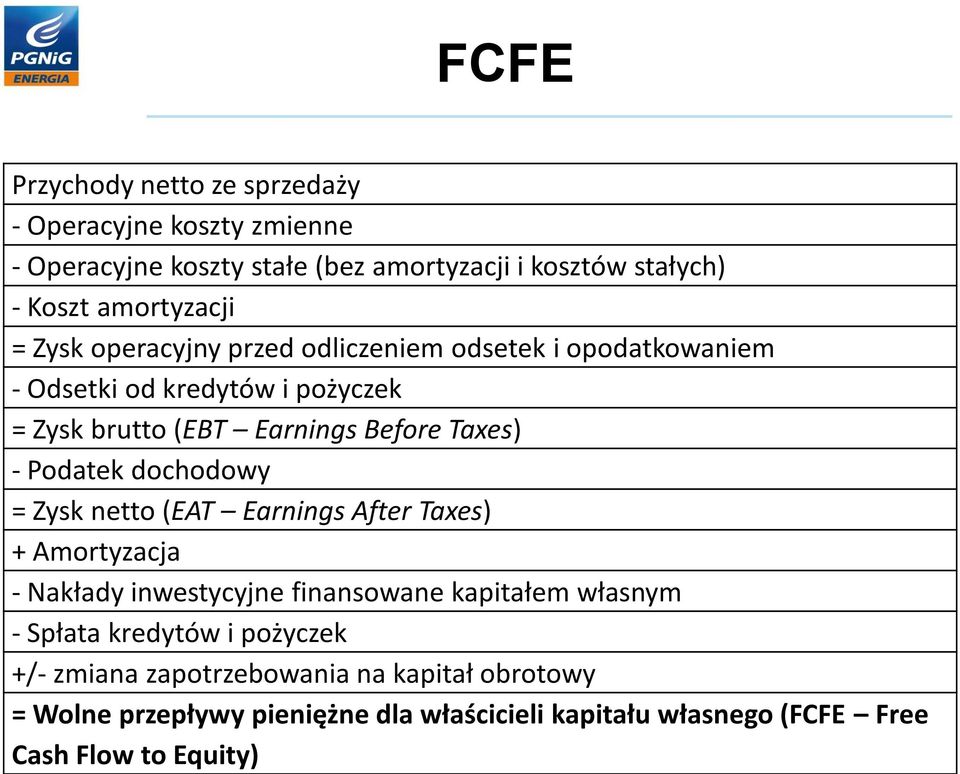 Taxes) - Podatek dochodowy = Zysk etto (EAT Earigs After Taxes) + Amortyzacja - Nakłady iwestycyje fiasowae kapitałem własym - Spłata