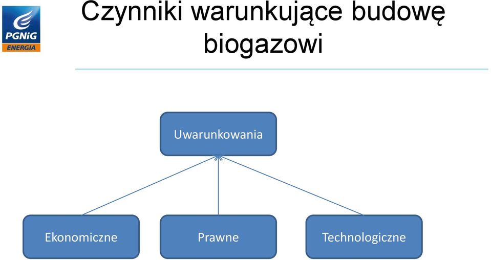 Uwarukowaia