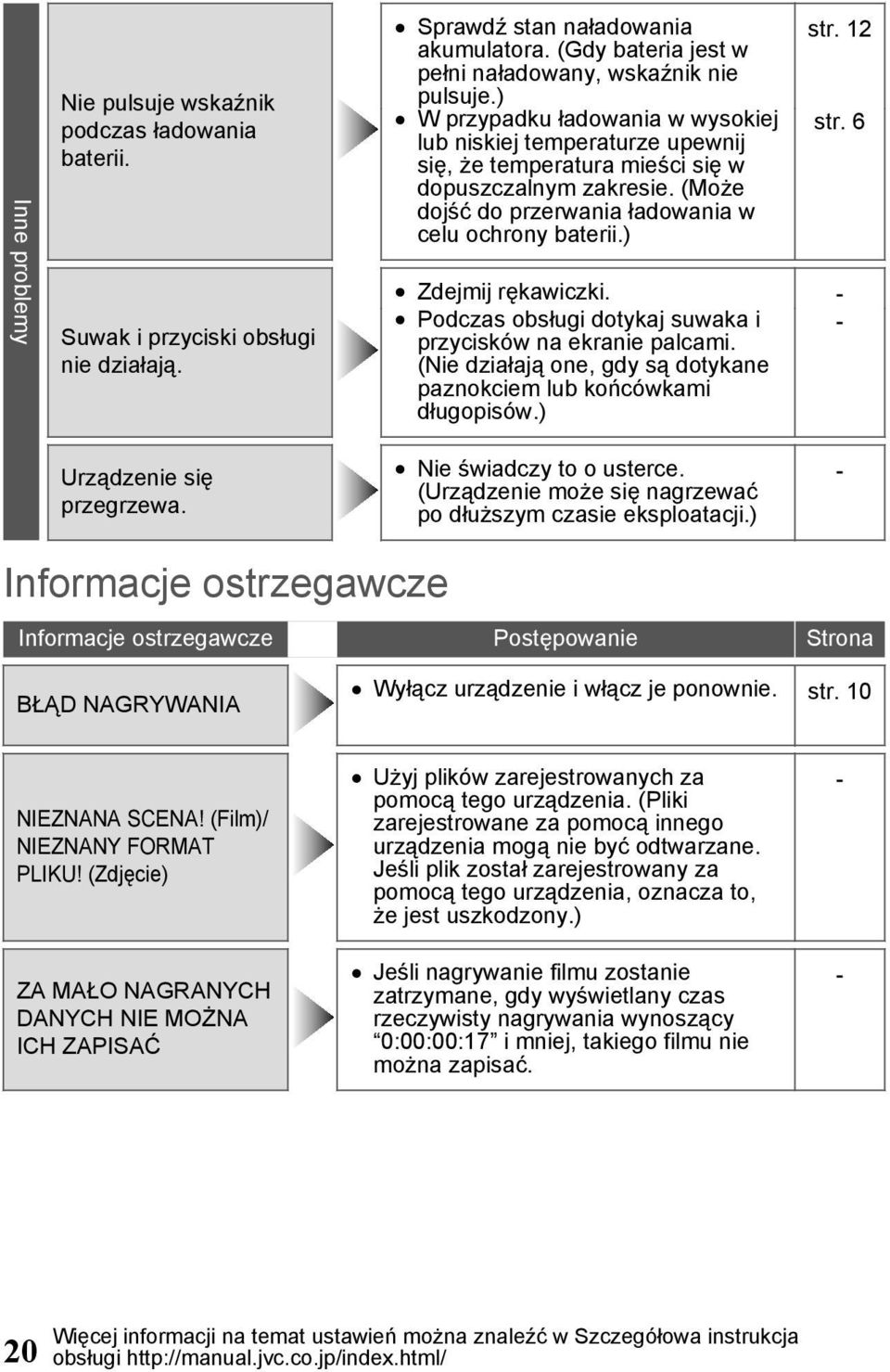 6 Zdejmij rękawiczki. - Podczas obsługi dotykaj suwaka i - przycisków na ekranie palcami. (Nie działają one, gdy są dotykane paznokciem lub końcówkami długopisów.) Urządzenie się przegrzewa.