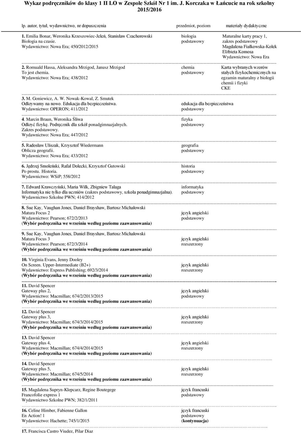 Romuald Hassa, Aleksandra Mrzigod, Janusz Mrzigod chemia Karta wybranych wzorów To jest chemia. stałych fizykochemicznych na ; 438/2012 egzamin maturalny z biologii chemii i fizyki 3. M. Goniewicz, A.