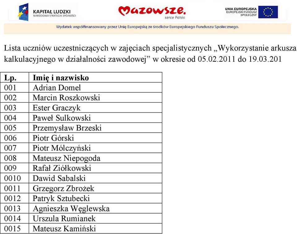 Imię i nazwisko 001 Adrian Domel 002 Marcin Roszkowski 003 Ester Graczyk 004 Paweł Sulkowski 005 Przemysław Brzeski 006