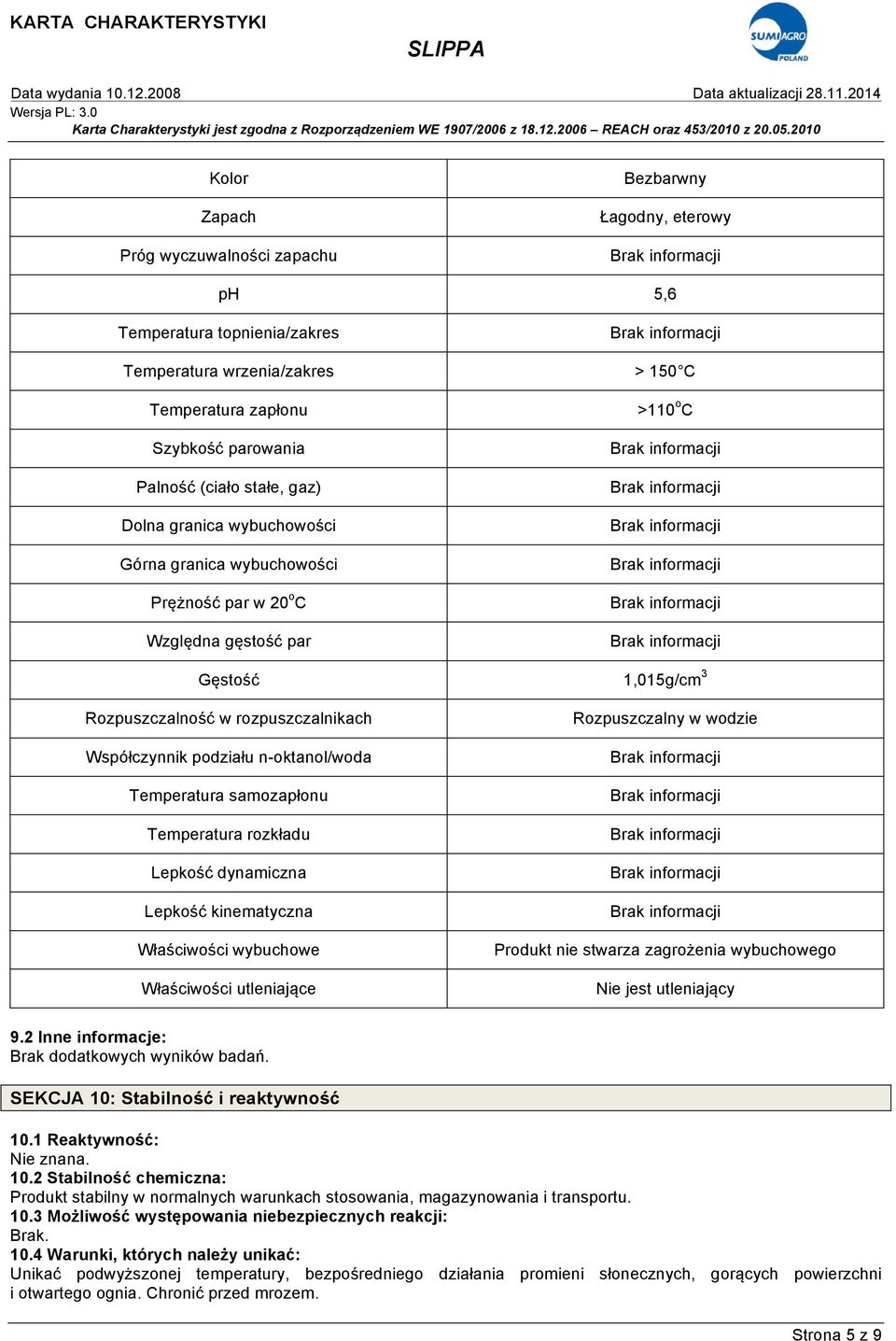 n-oktanol/woda Temperatura samozapłonu Temperatura rozkładu Lepkość dynamiczna Lepkość kinematyczna Właściwości wybuchowe Właściwości utleniające Rozpuszczalny w wodzie Produkt nie stwarza zagrożenia