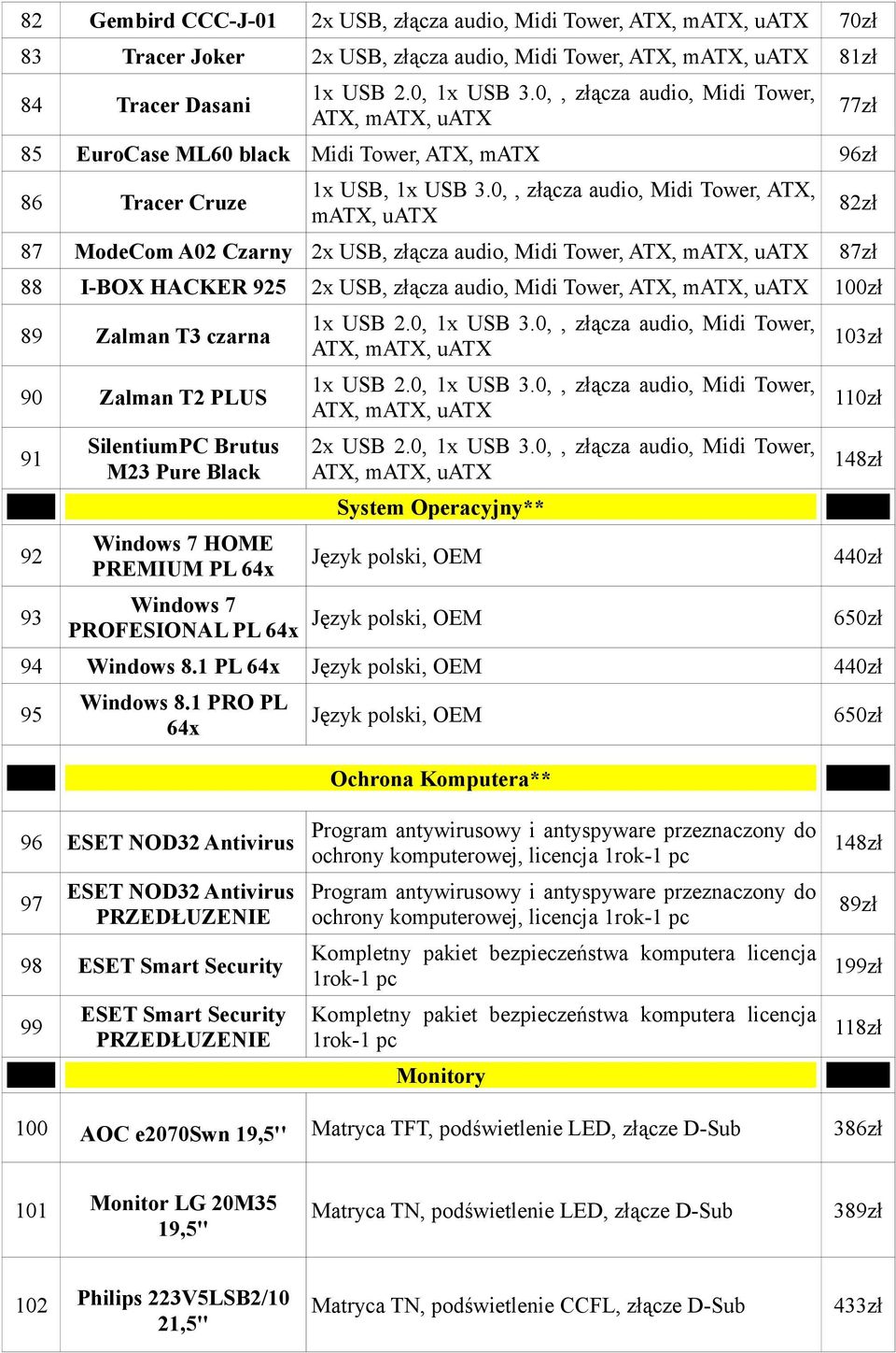 0,, złącza audio, Midi Tower, ATX, matx, uatx 87 ModeCom A02 Czarny 2x USB, złącza audio, Midi Tower, ATX, matx, uatx 87zł 88 I-BOX HACKER 925 2x USB, złącza audio, Midi Tower, ATX, matx, uatx 100zł