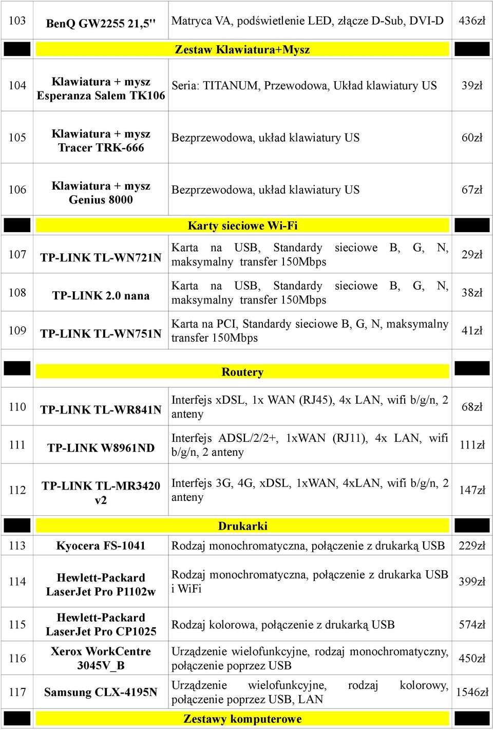 0 nana 109 TP-LINK TL-WN751N Bezprzewodowa, układ klawiatury US Karty sieciowe Wi-Fi Karta na USB, Standardy sieciowe B, G, N, maksymalny transfer 150Mbps Karta na USB, Standardy sieciowe B, G, N,