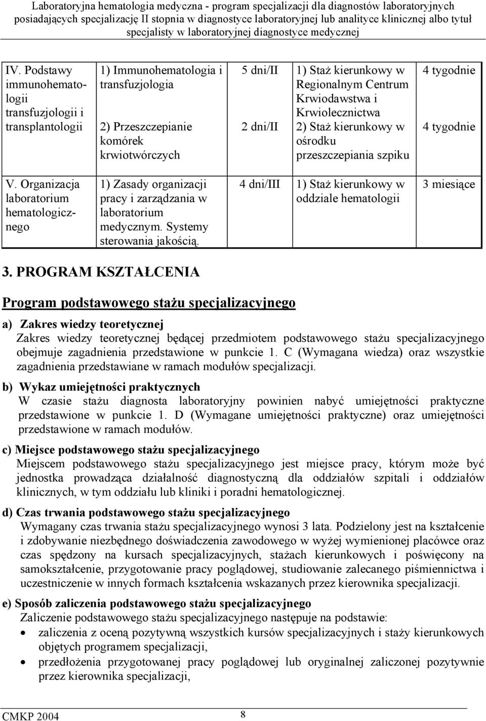 Organizacja laboratorium hematologicznego 1) Zasady organizacji pracy i zarządzania w laboratorium medycznym. Systemy sterowania jakością.