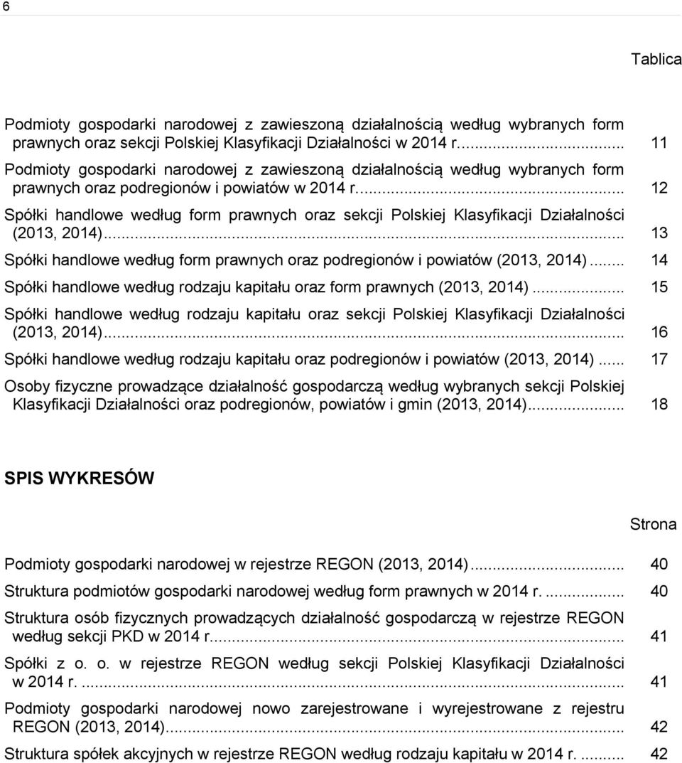 ... 12 Spółki handlowe według form prawnych oraz sekcji Polskiej Klasyfikacji Działalności (2013, 2014)... 13 Spółki handlowe według form prawnych oraz podregionów i powiatów (2013, 2014).